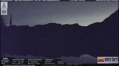 immagine della webcam nei dintorni di Capanne di Sillano: webcam Prato Spilla