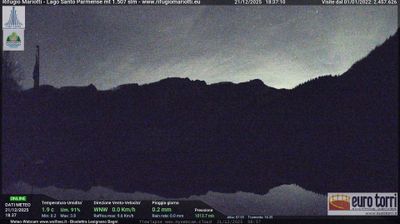 immagine della webcam nei dintorni di Comano: webcam Prato Spilla