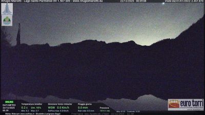 immagine della webcam nei dintorni di Borgo Val di Taro: webcam Prato Spilla