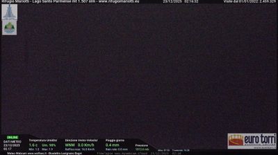 immagine della webcam nei dintorni di Tizzano Val Parma: webcam Prato Spilla