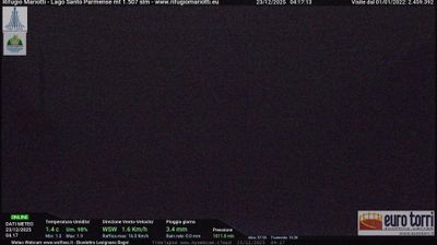 immagine della webcam nei dintorni di Tizzano Val Parma: webcam Prato Spilla