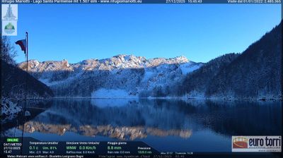 immagine della webcam nei dintorni di Capanne di Sillano: webcam Prato Spilla