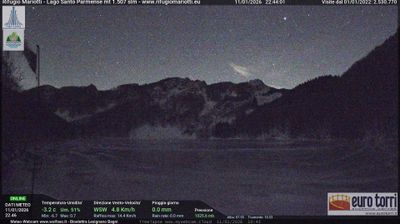 immagine della webcam nei dintorni di Comano: webcam Prato Spilla