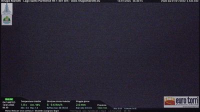 immagine della webcam nei dintorni di Tizzano Val Parma: webcam Prato Spilla
