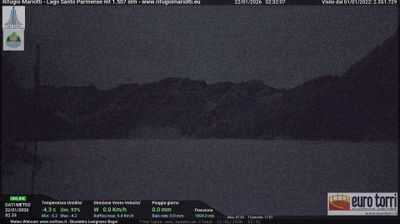 immagine della webcam nei dintorni di Cerreto Laghi: webcam Prato Spilla