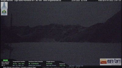 immagine della webcam nei dintorni di Corniglio: webcam Prato Spilla