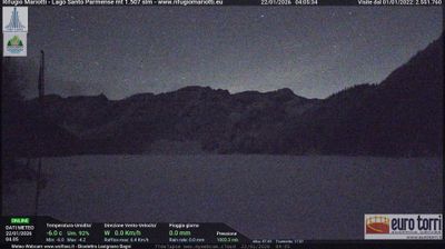 immagine della webcam nei dintorni di Calestano: webcam Prato Spilla