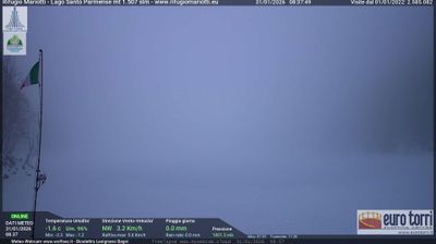 immagine della webcam nei dintorni di Bardi: webcam Prato Spilla