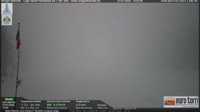 immagine della webcam nei dintorni di Fivizzano: webcam Prato Spilla