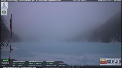 immagine della webcam nei dintorni di Cerreto Laghi: webcam Prato Spilla