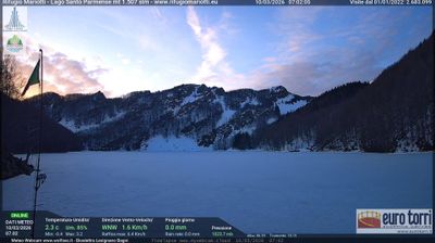 immagine della webcam nei dintorni di Cerreto Laghi: webcam Prato Spilla