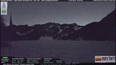 immagine della webcam nei dintorni di Fivizzano: webcam Prato Spilla