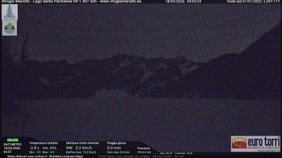 immagine della webcam nei dintorni di Borgo Val di Taro: webcam Prato Spilla