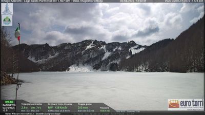 immagine della webcam nei dintorni di Monchio delle Corti: webcam Prato Spilla