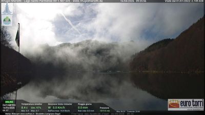 immagine della webcam nei dintorni di Monchio delle Corti: webcam Prato Spilla