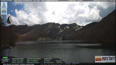 immagine della webcam nei dintorni di Schia Monte Caio: webcam Prato Spilla