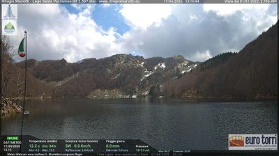 immagine della webcam nei dintorni di Borgo Val di Taro: webcam Prato Spilla
