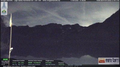 immagine della webcam nei dintorni di Schia Monte Caio: webcam Prato Spilla