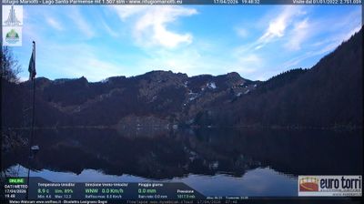 immagine della webcam nei dintorni di Pratizzano: webcam Prato Spilla