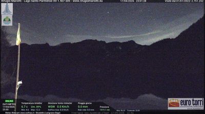 immagine della webcam nei dintorni di Ligonchio: webcam Prato Spilla