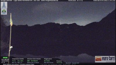 immagine della webcam nei dintorni di Pratizzano: webcam Prato Spilla