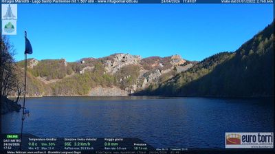 immagine della webcam nei dintorni di Capanne di Sillano: webcam Prato Spilla