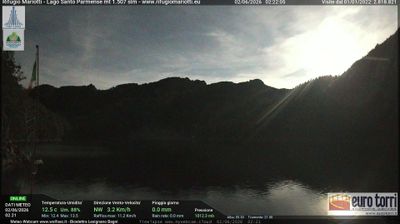 immagine della webcam nei dintorni di Pratizzano: webcam Prato Spilla