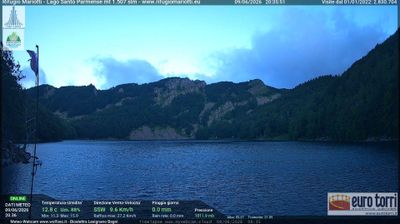 immagine della webcam nei dintorni di Calestano: webcam Prato Spilla