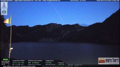 immagine della webcam nei dintorni di Comano: webcam Prato Spilla