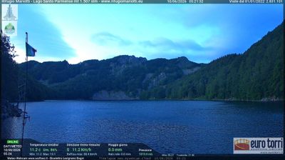 immagine della webcam nei dintorni di Monchio delle Corti: webcam Prato Spilla