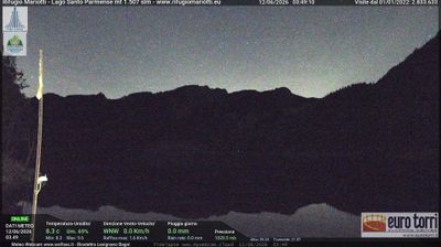 immagine della webcam nei dintorni di Fivizzano: webcam Prato Spilla