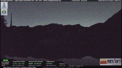 immagine della webcam nei dintorni di Cerreto Laghi: webcam Prato Spilla