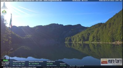 immagine della webcam nei dintorni di Cerreto Laghi: webcam Prato Spilla