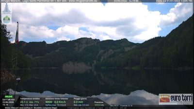 immagine della webcam nei dintorni di Borgo Val di Taro: webcam Prato Spilla