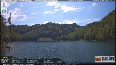 immagine della webcam nei dintorni di Borgo Val di Taro: webcam Prato Spilla