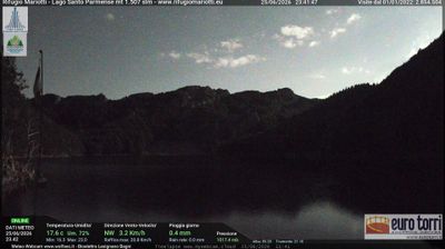 immagine della webcam nei dintorni di Pratospilla: webcam Prato Spilla