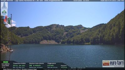 immagine della webcam nei dintorni di Schia Monte Caio: webcam Prato Spilla