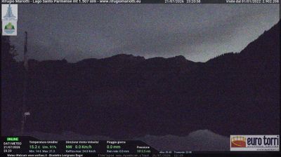 immagine della webcam nei dintorni di Comano: webcam Prato Spilla