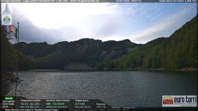 immagine della webcam nei dintorni di Capanne di Sillano: webcam Prato Spilla