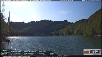 immagine della webcam nei dintorni di Corniglio: webcam Prato Spilla