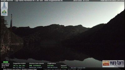 immagine della webcam nei dintorni di Ventasso: webcam Prato Spilla