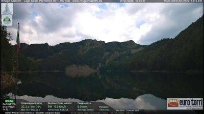 immagine della webcam nei dintorni di Ventasso: webcam Prato Spilla