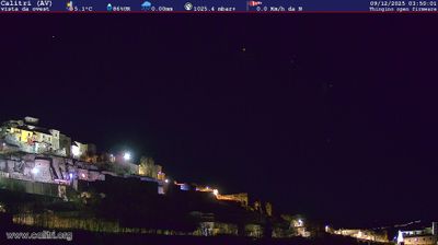immagine della webcam nei dintorni di Sant'Agata di Puglia: webcam Calitri