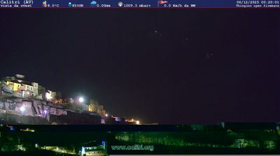 immagine della webcam nei dintorni di Laceno: webcam Calitri