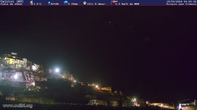 immagine della webcam nei dintorni di San Fele: webcam Calitri