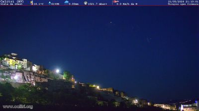 immagine della webcam nei dintorni di Campagna: webcam Calitri
