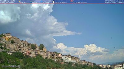 immagine della webcam nei dintorni di Laceno: webcam Calitri