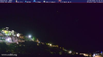 immagine della webcam nei dintorni di Campagna: webcam Calitri