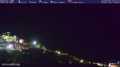 immagine della webcam nei dintorni di Campagna: webcam Calitri