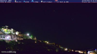 immagine della webcam nei dintorni di Ariano Irpino: webcam Calitri